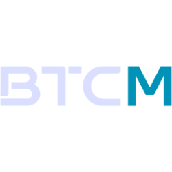 BIT Mining Limited Share Price